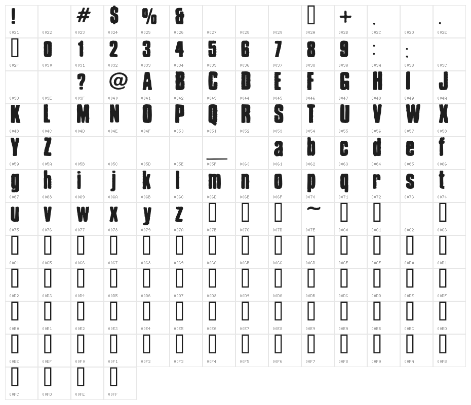 Chrispy Character Map