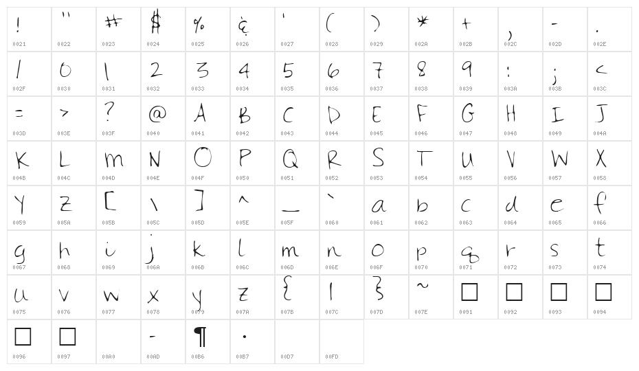 Christa Regular Character Map