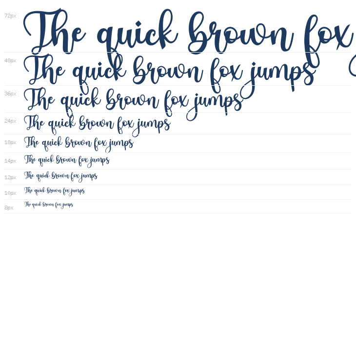 Christabelle Waterfall