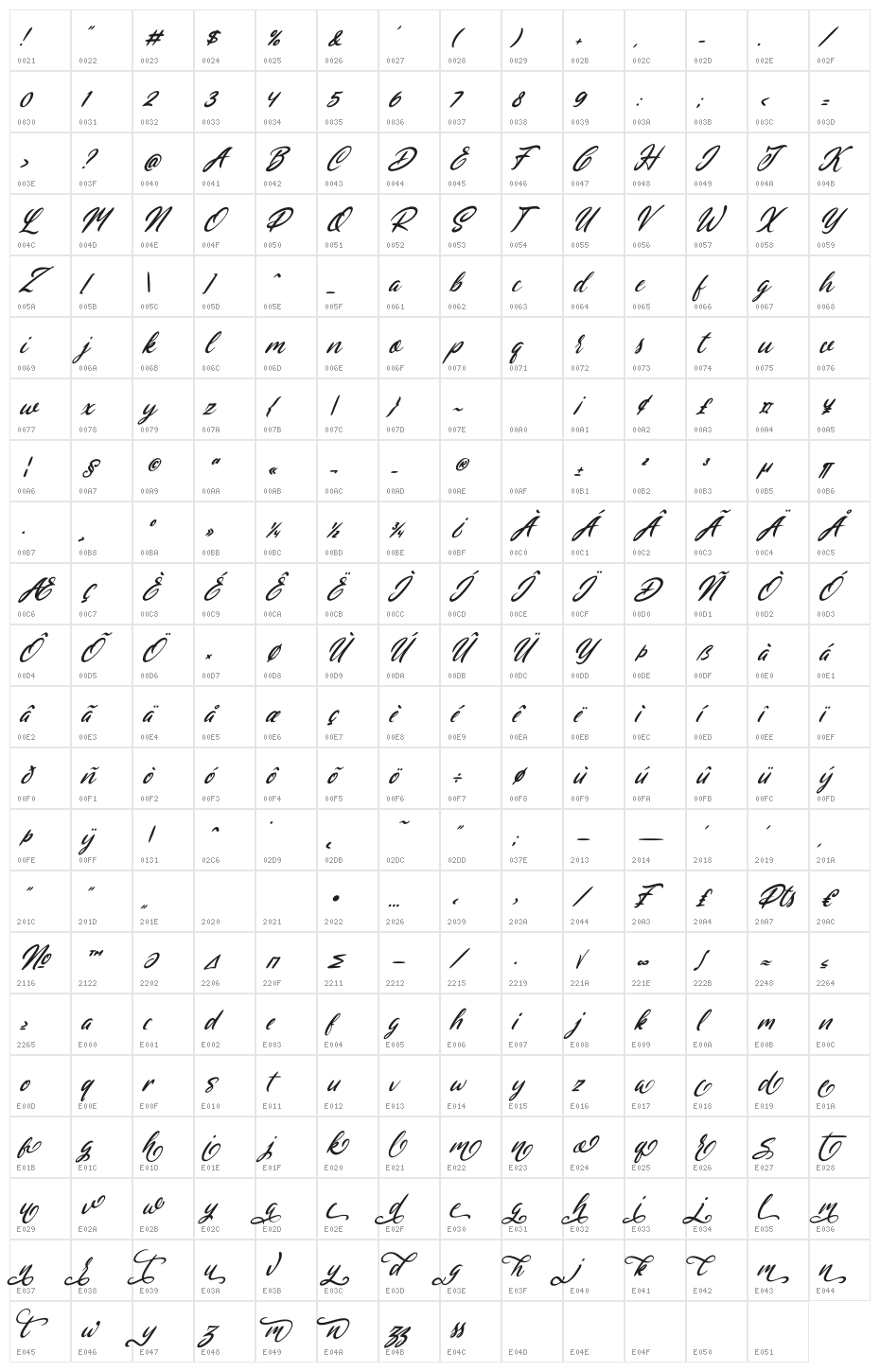 Christaline Italic Character Map