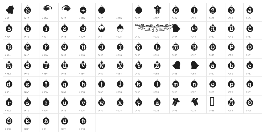 Christbaumkugeln Character Map