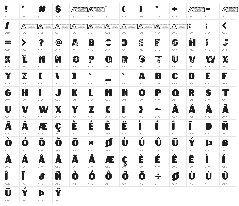 Christbell Character Map