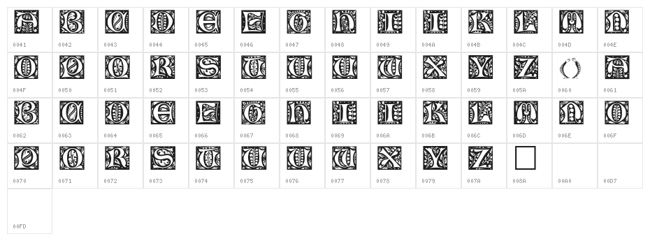 Christensen Caps Regular Character Map