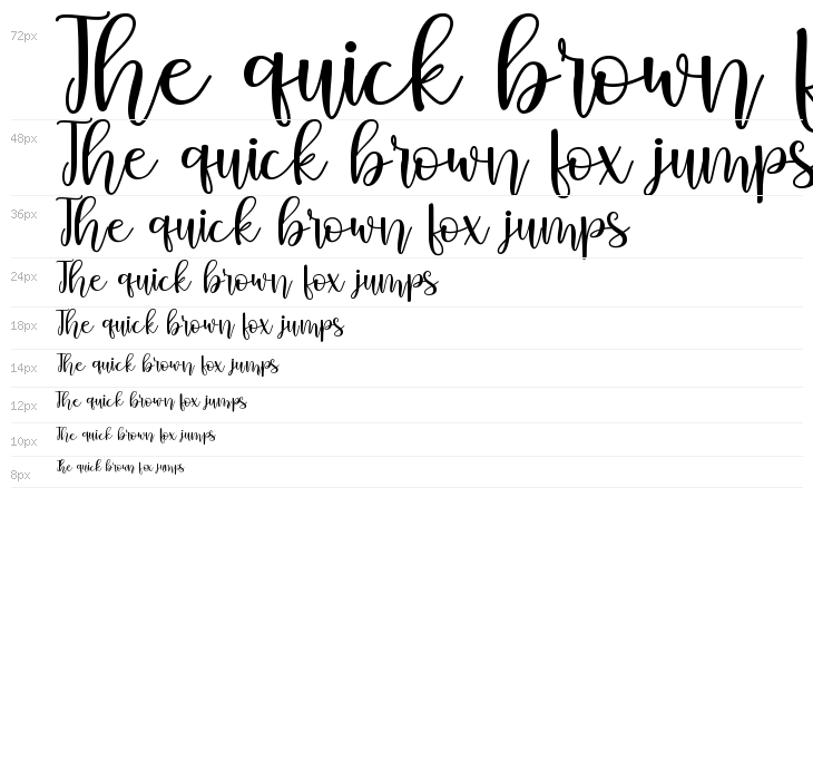 Christfully - Personal Use Waterfall