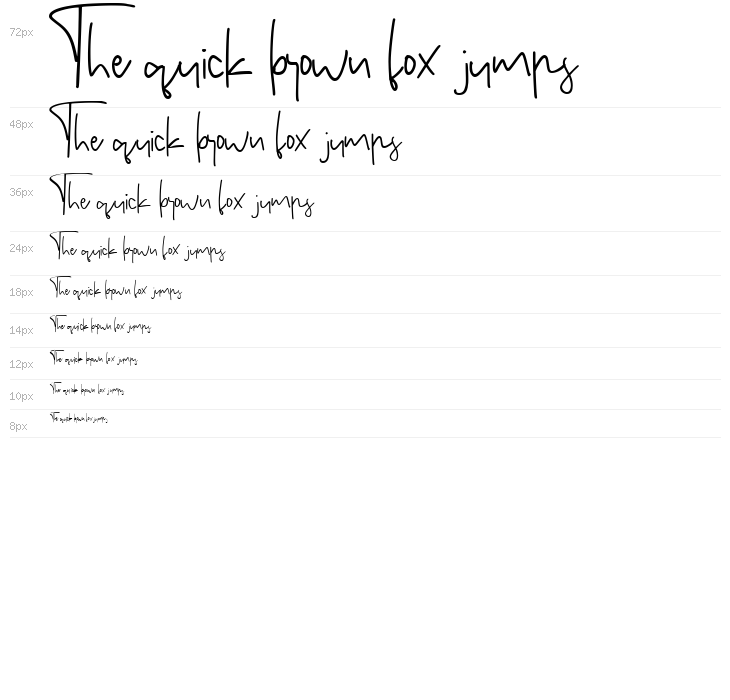 Christian Anderson Waterfall