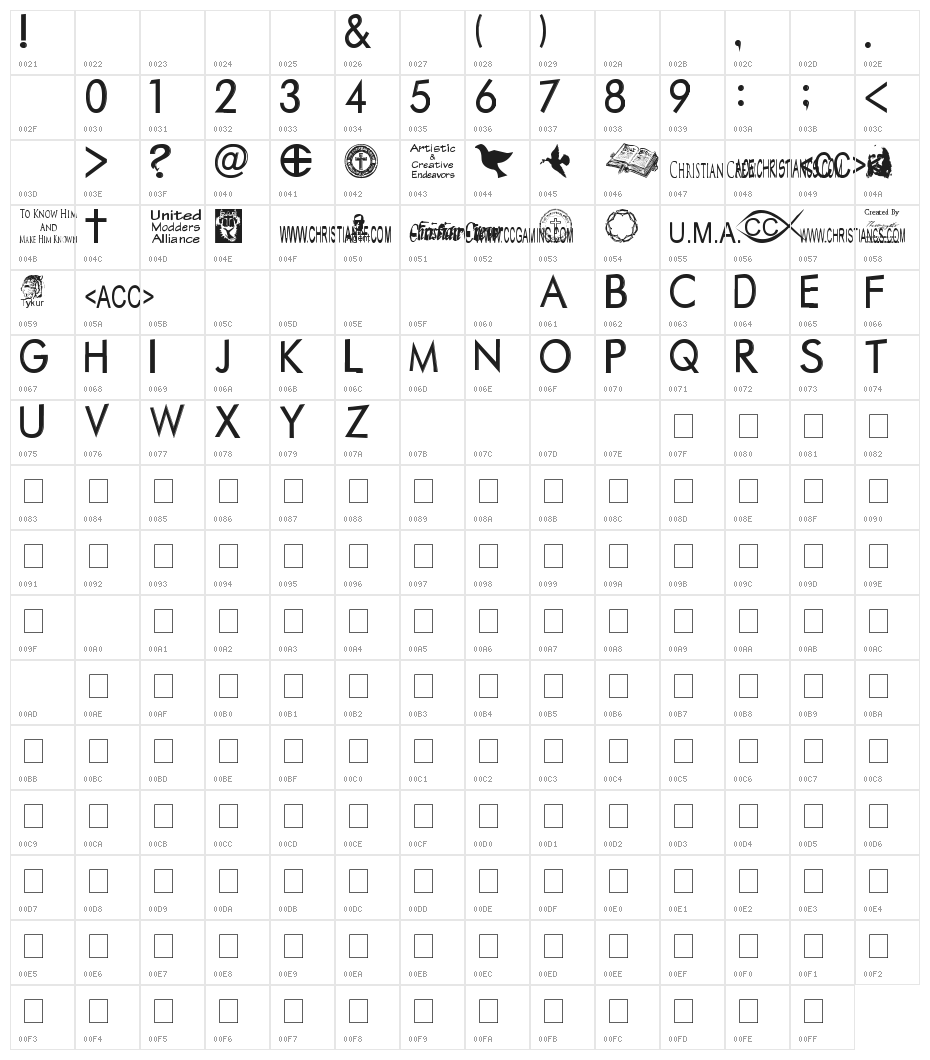 Christian Crew Character Map