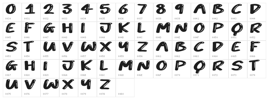 Christian Friends 3D Character Map