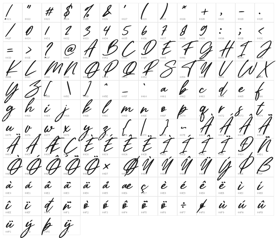 Christian Heedlay Italic Character Map