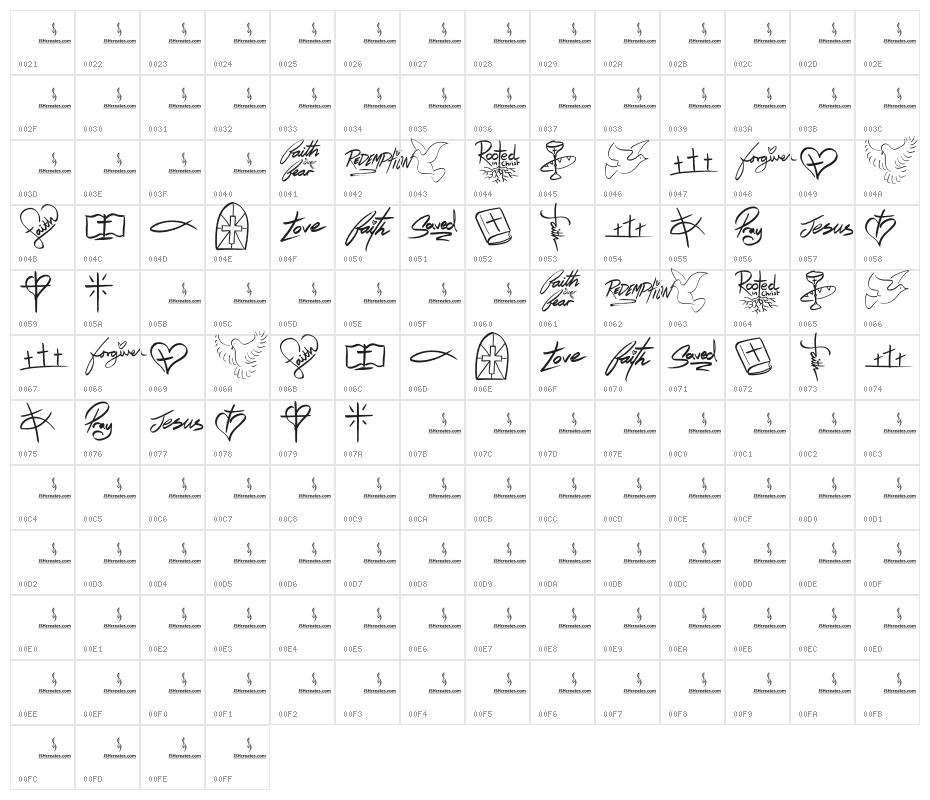 Christian Pictures Character Map