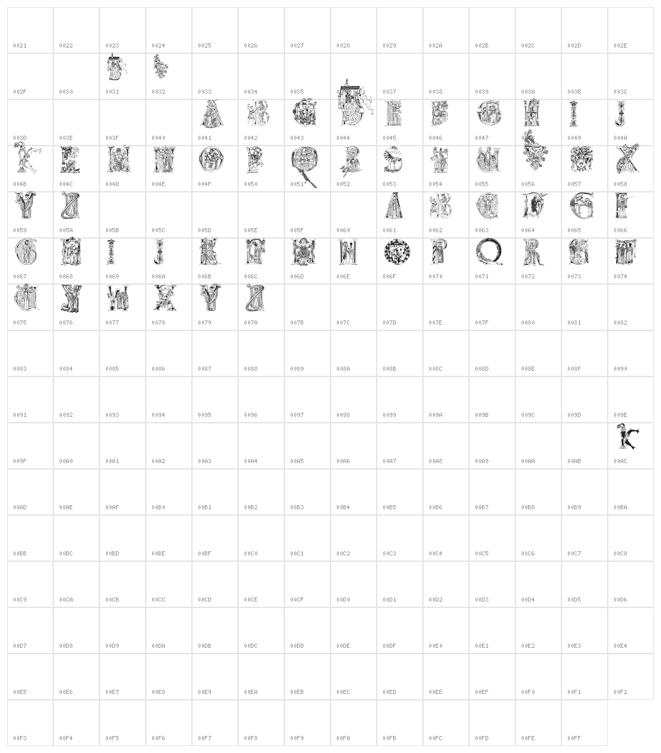 ChristianInitials Character Map