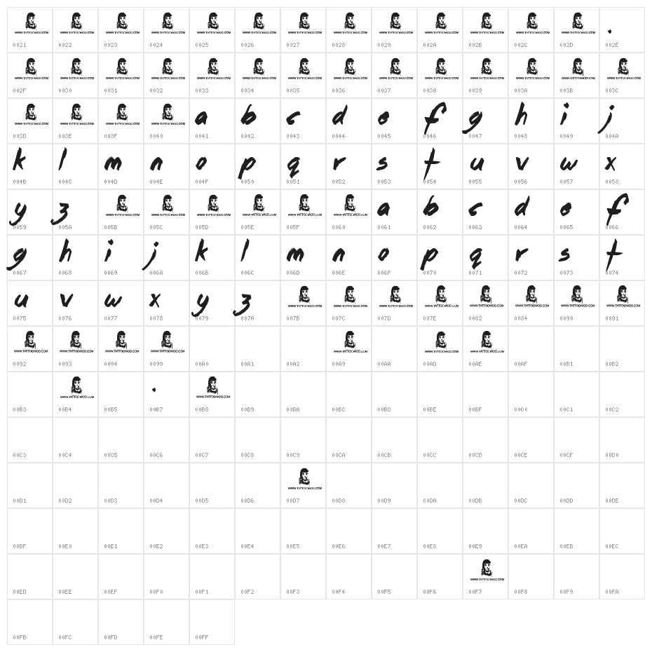 Christians United Character Map