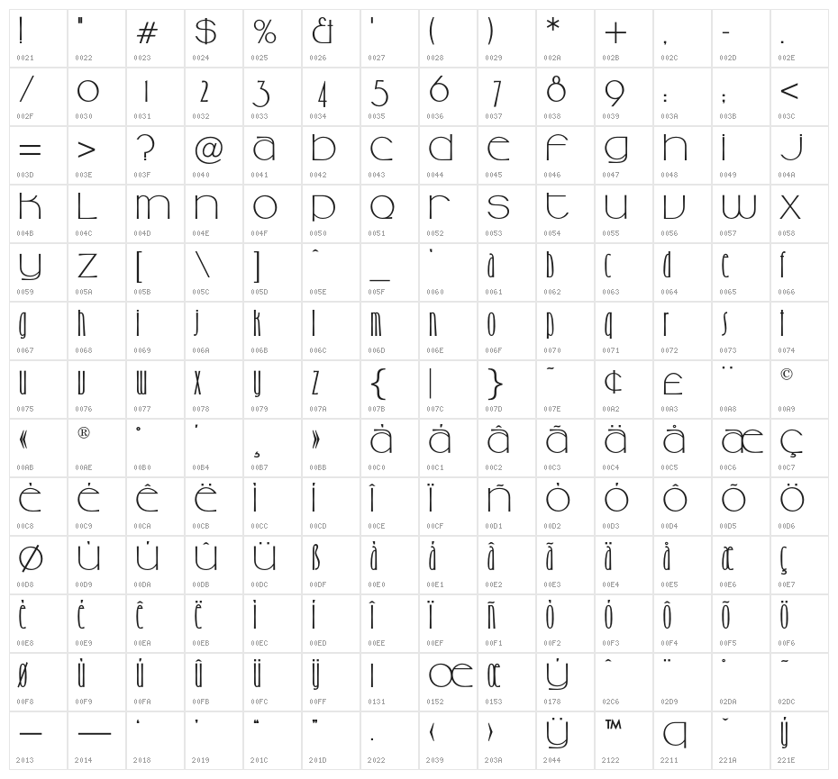 ChristieOpti-Bold Character Map