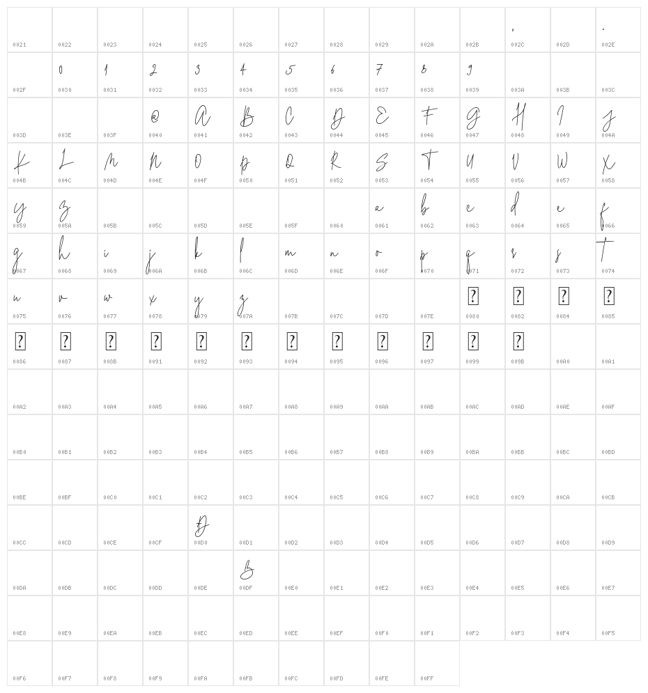 Christina Callista Character Map
