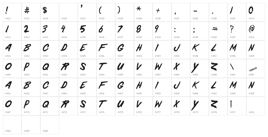 Christina Gardiner Sans Character Map