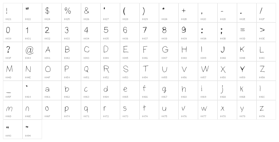 Christina Regular Character Map