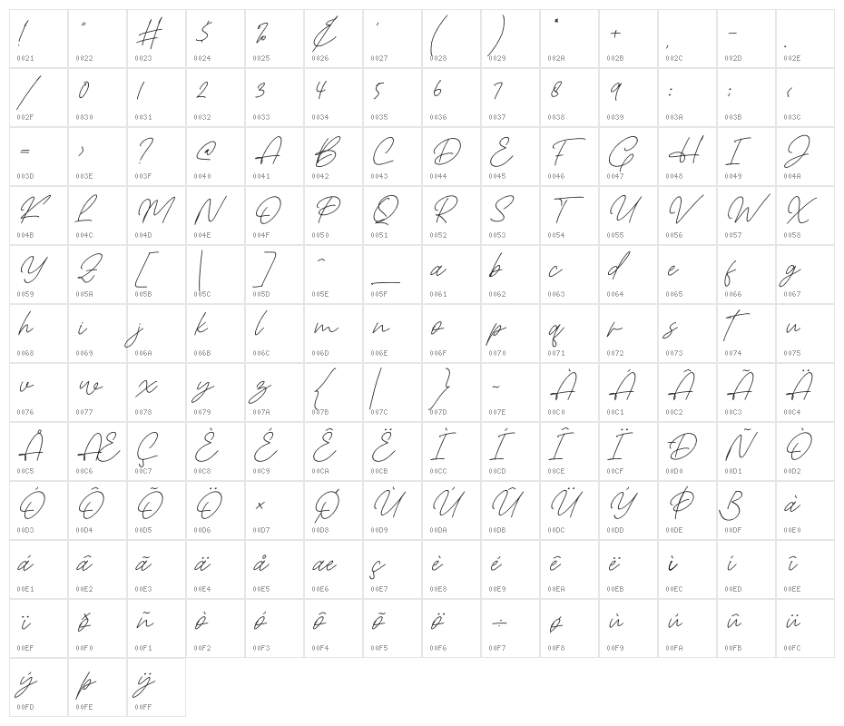 Christina Signature Italic Character Map