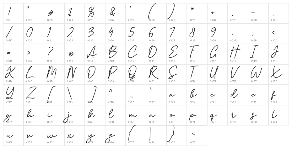 ChristinaHellagista-demo Character Map