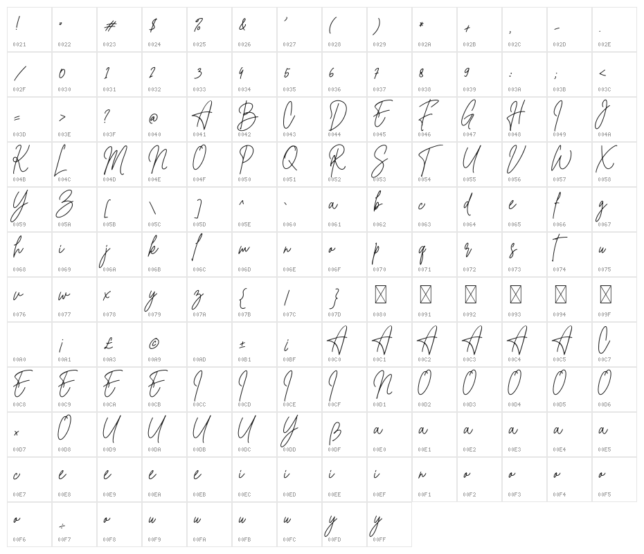 Christine Signature Character Map