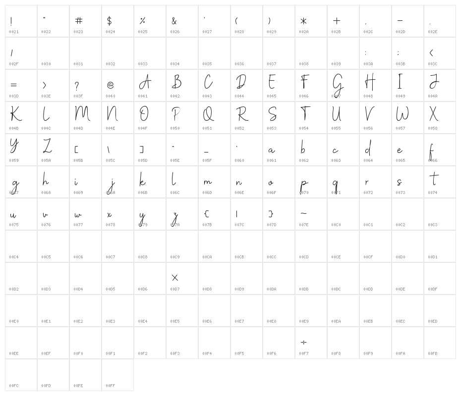 Christine Stylish Character Map