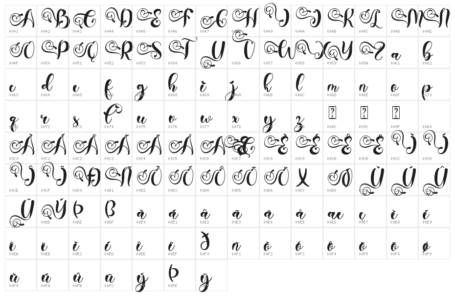 Christmas Aesthetic Character Map