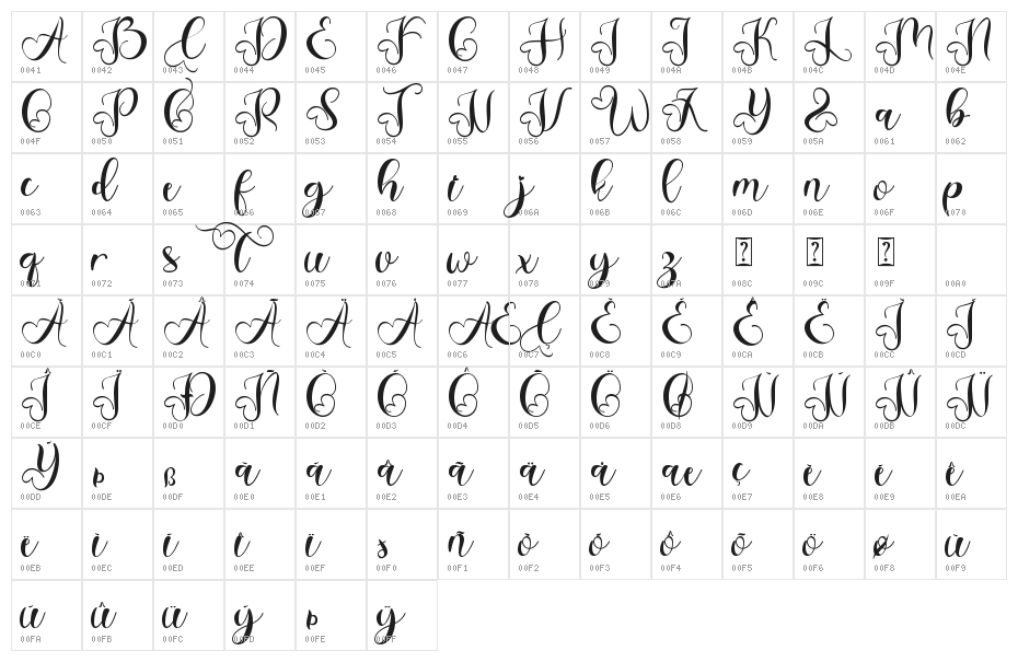Christmas Amellia Character Map
