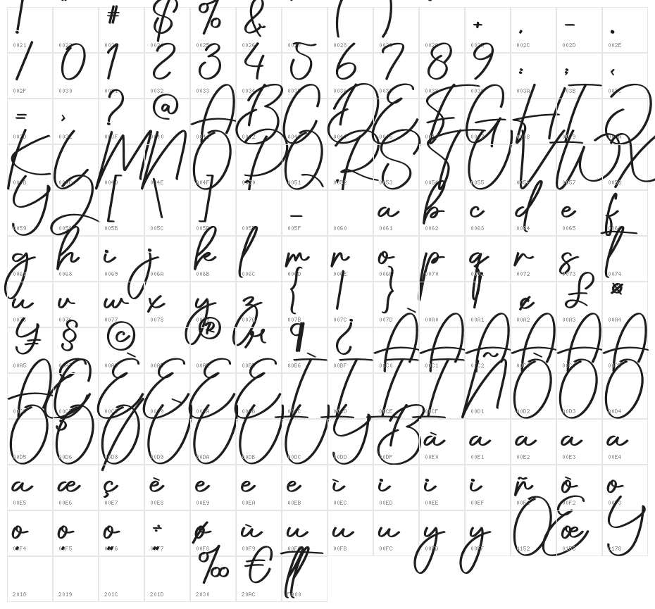 Christmas Baby Character Map