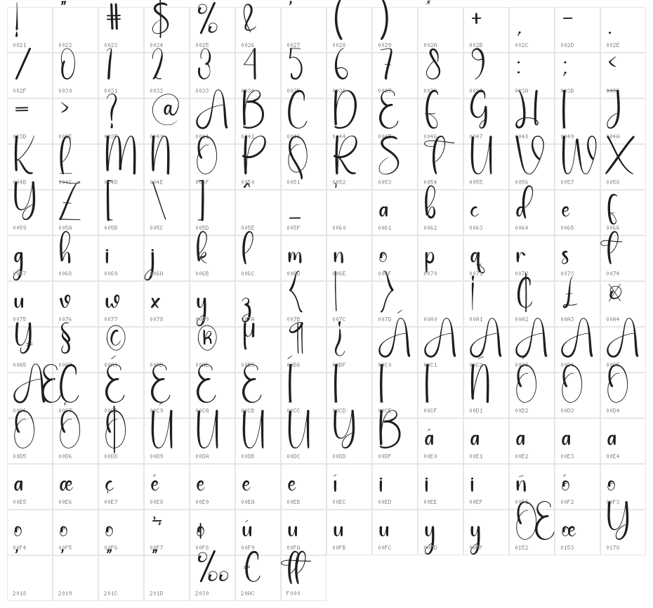 Christmas Background Character Map