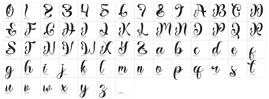 Christmas Balethy Character Map