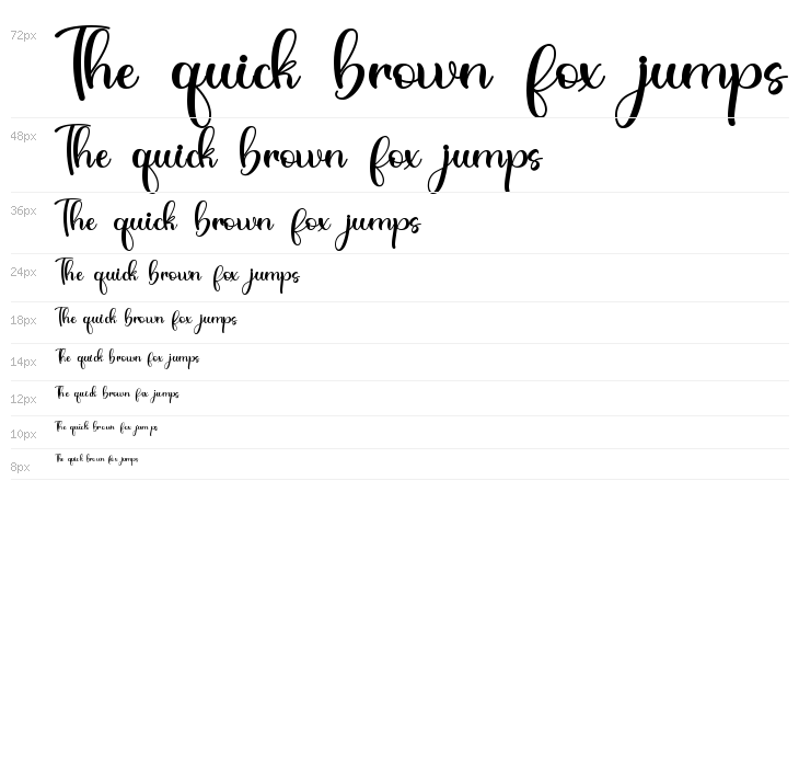 Christmas Bear - Personal Use Waterfall