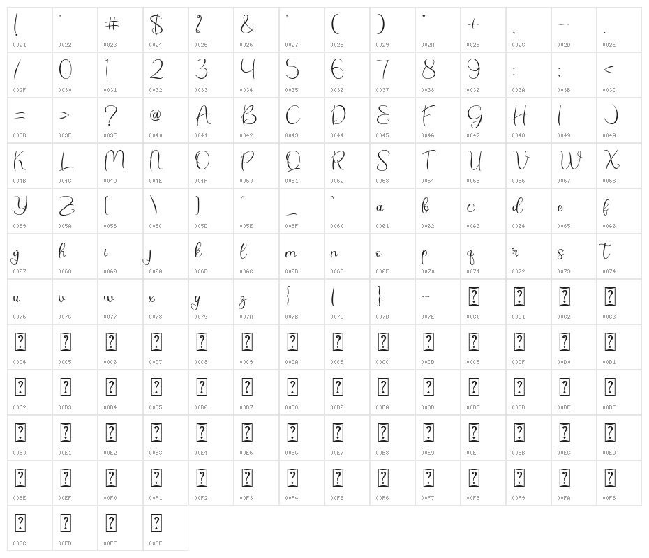 Christmas Bell - Personal Use Character Map