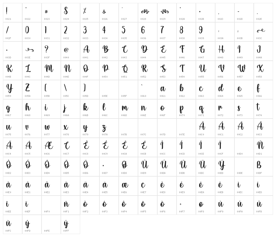 Christmas Bell - Personal Use Character Map