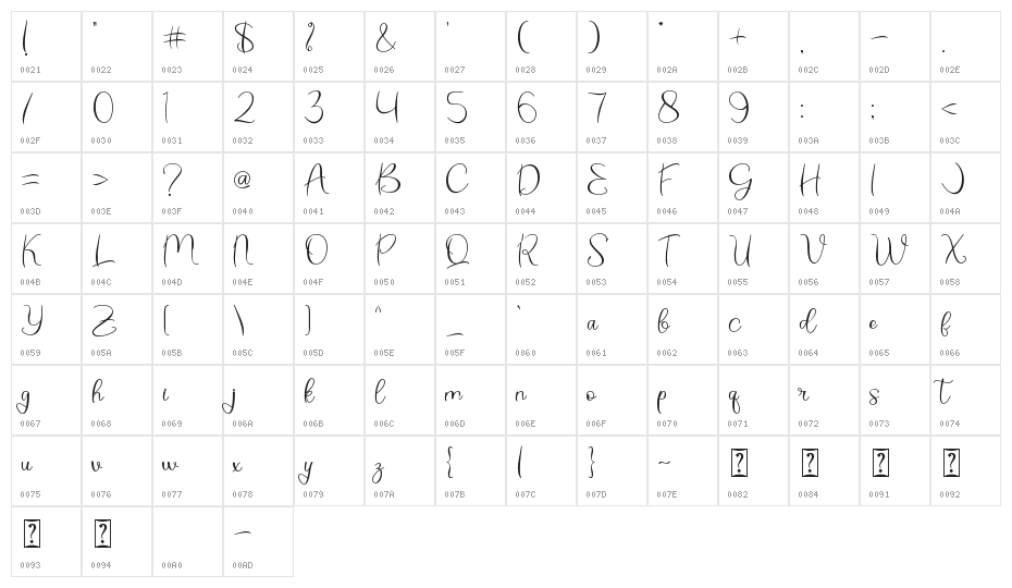 Christmas Bell Regular - Person Character Map