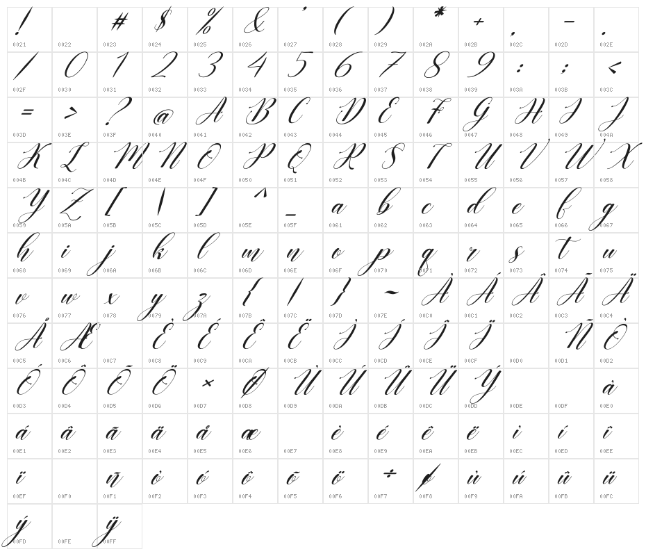 Christmas Bells Italic Character Map