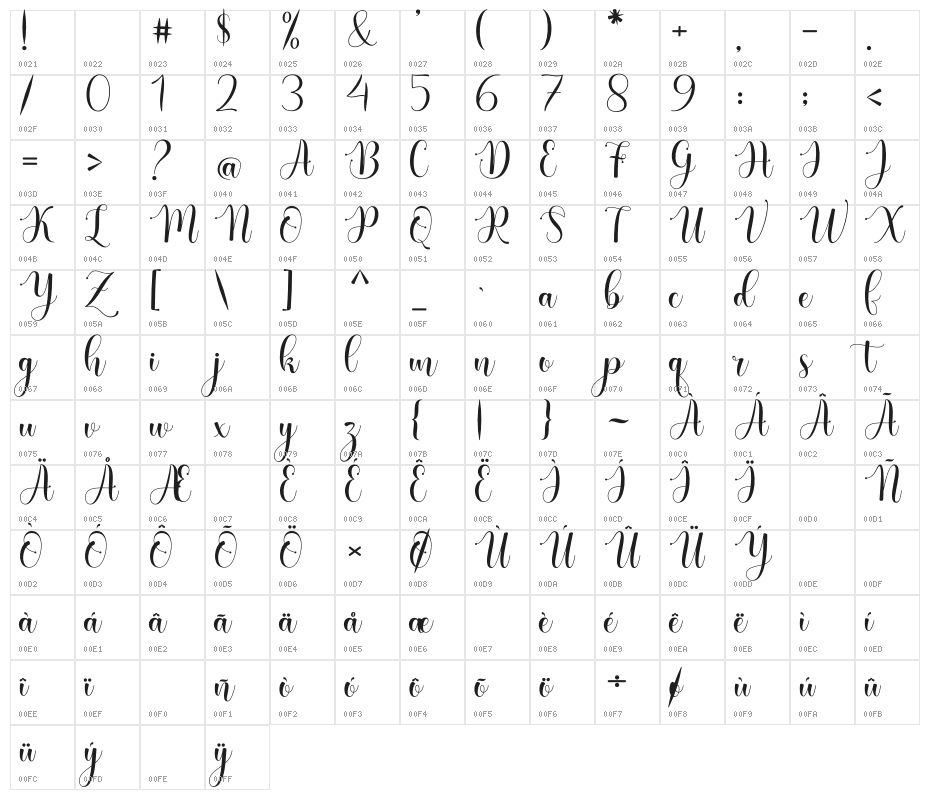 Christmas Bells Character Map