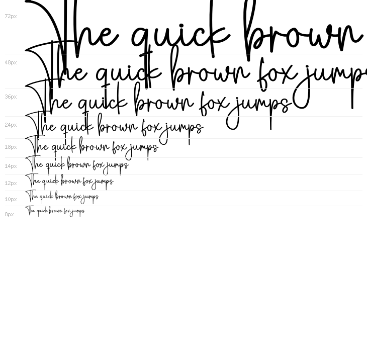 Christmas Birthday Waterfall