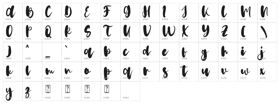 Christmas Bitterfly Character Map