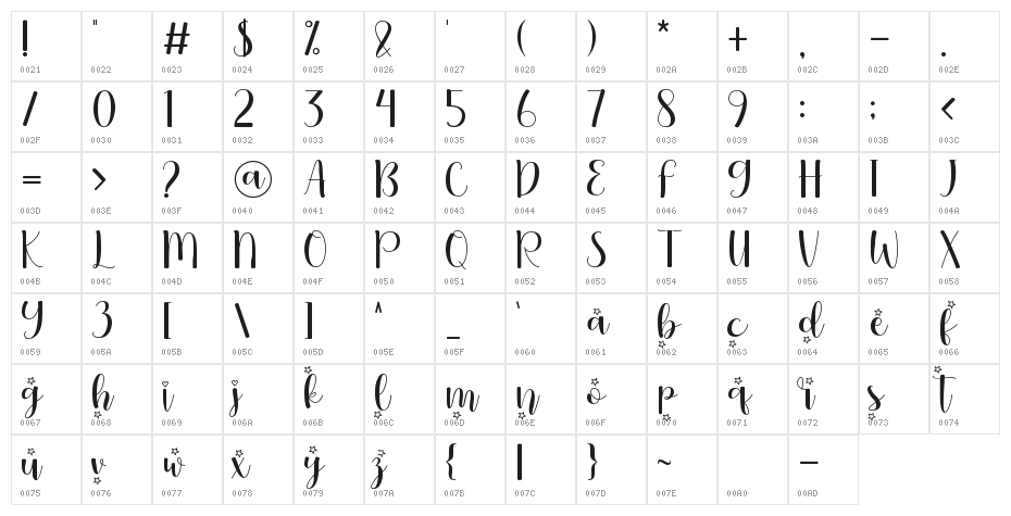Christmas Bless - Personal Use Character Map