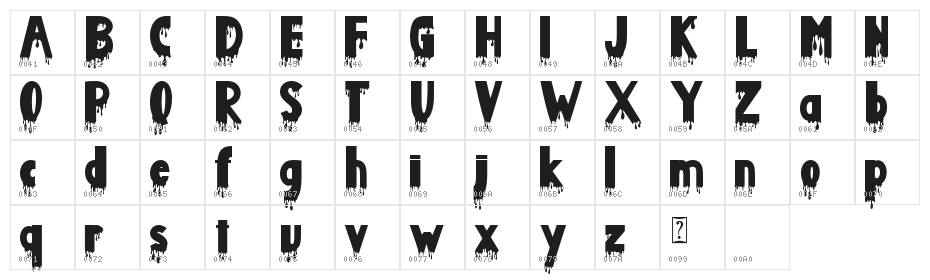 Christmas Blood Character Map