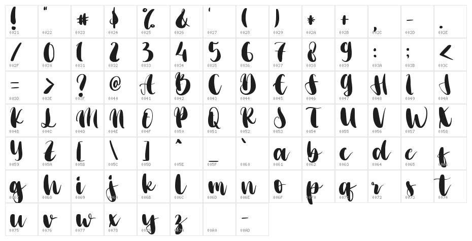 Christmas Bloom Character Map