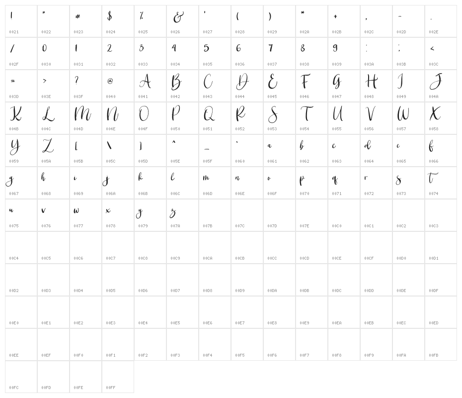 Christmas Blossom Character Map