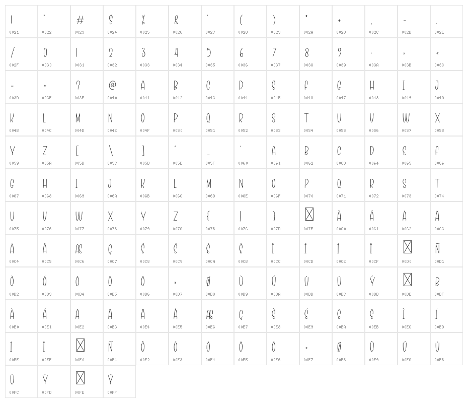 Christmas Blowing Character Map