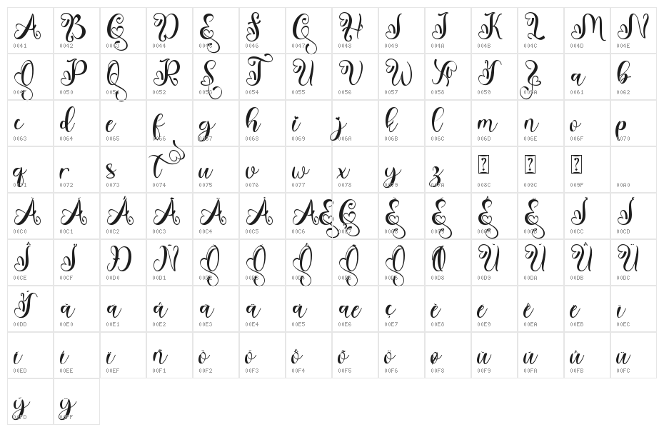 Christmas Bonitha Demo Character Map