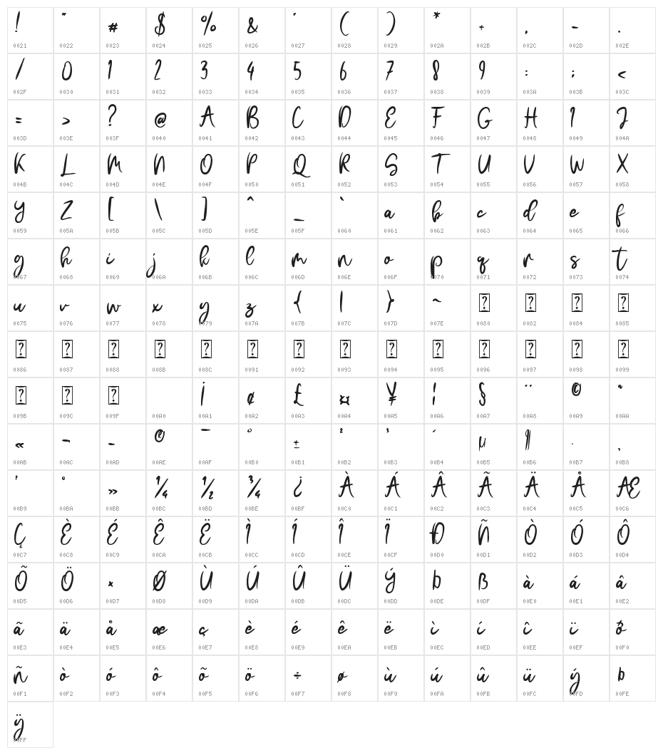 Christmas Booster Character Map