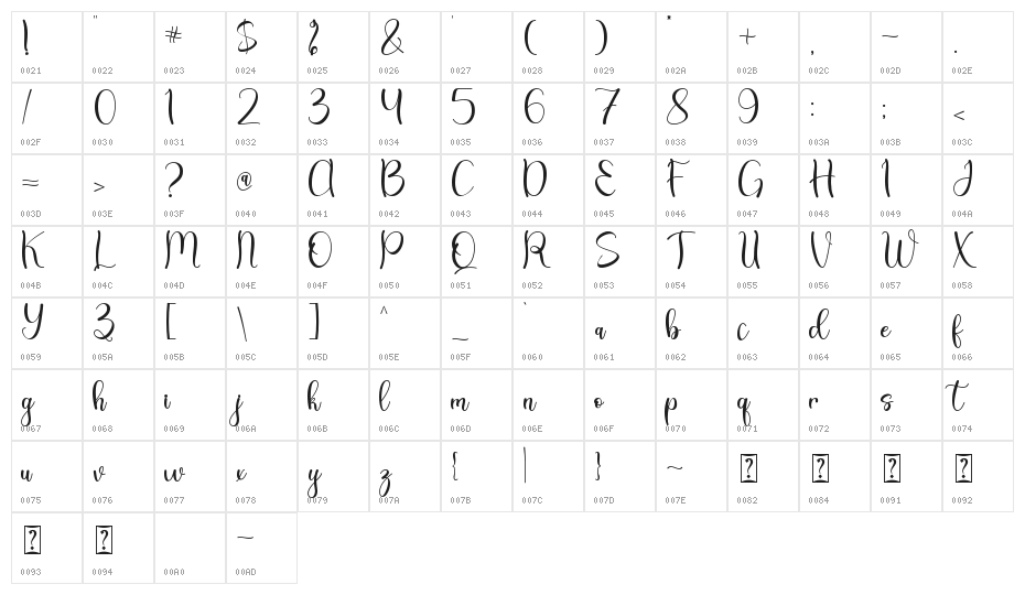 Christmas Bright - Personal Use Character Map