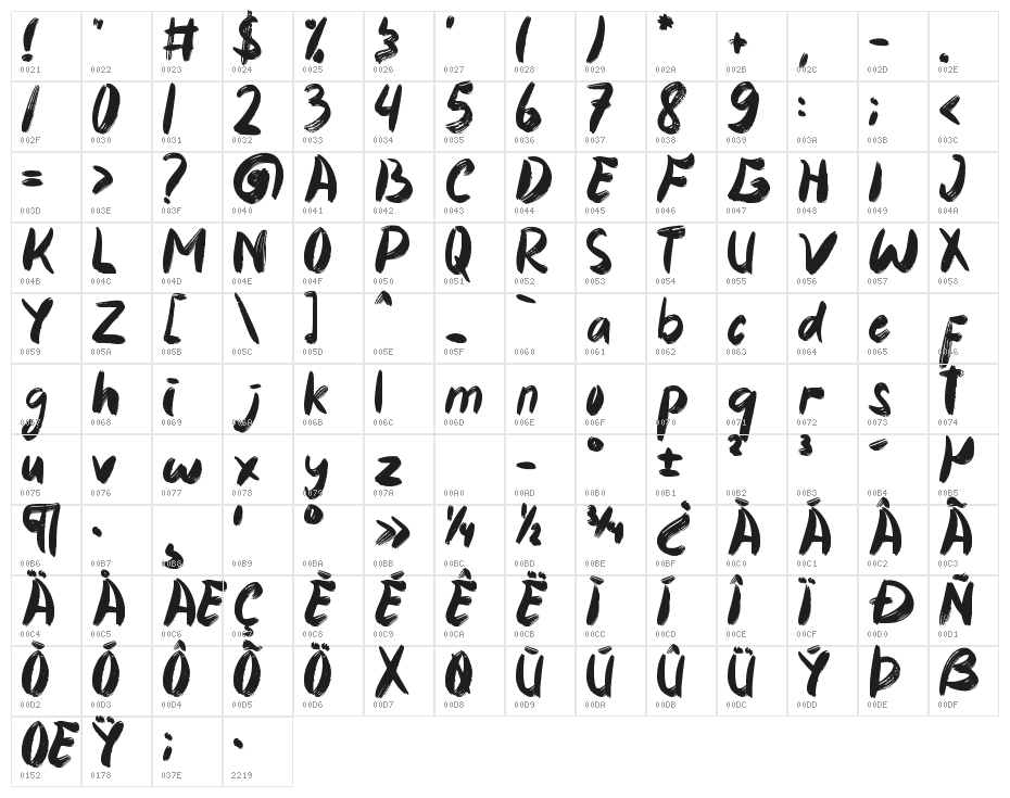 Christmas Brush Character Map