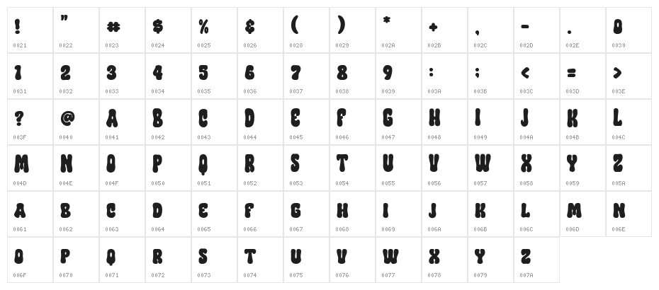 Christmas Bubble Character Map