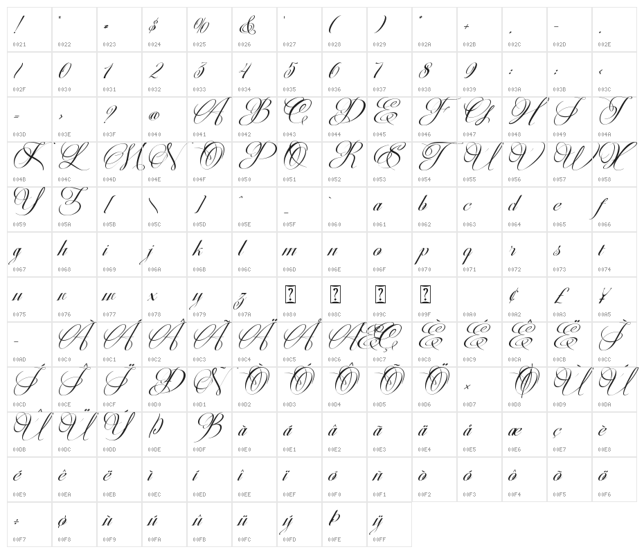 Christmas Calligraphy-Personal Character Map