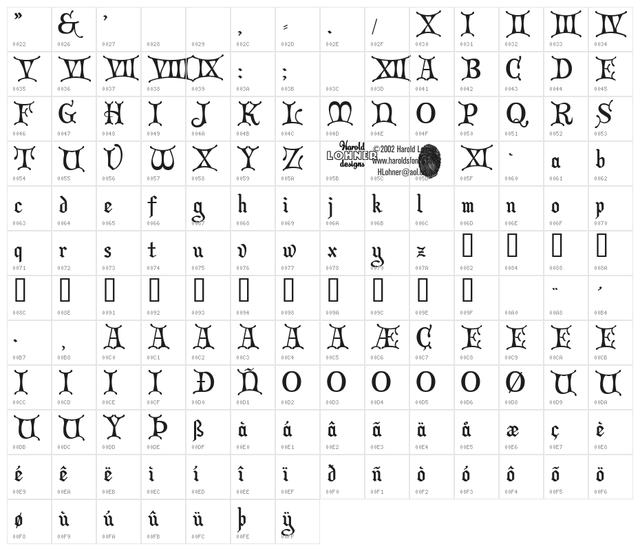 Christmas Card  II Character Map