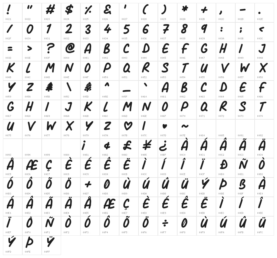 Christmas Cards xxx Italic Character Map