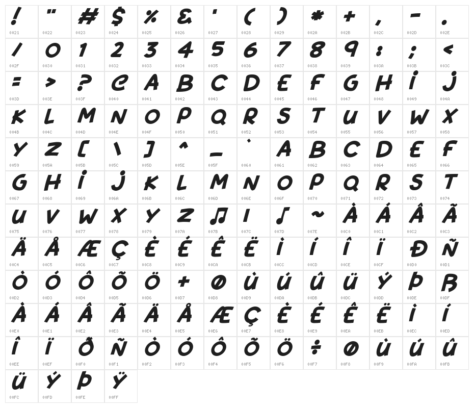 Christmas Carols Italic Character Map